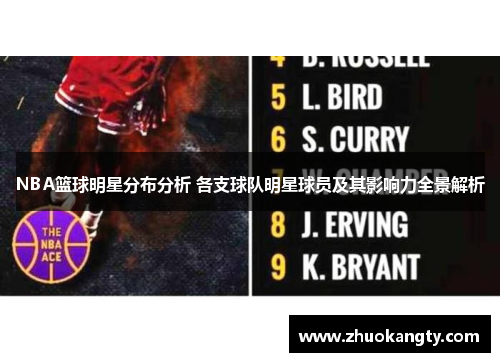 NBA篮球明星分布分析 各支球队明星球员及其影响力全景解析